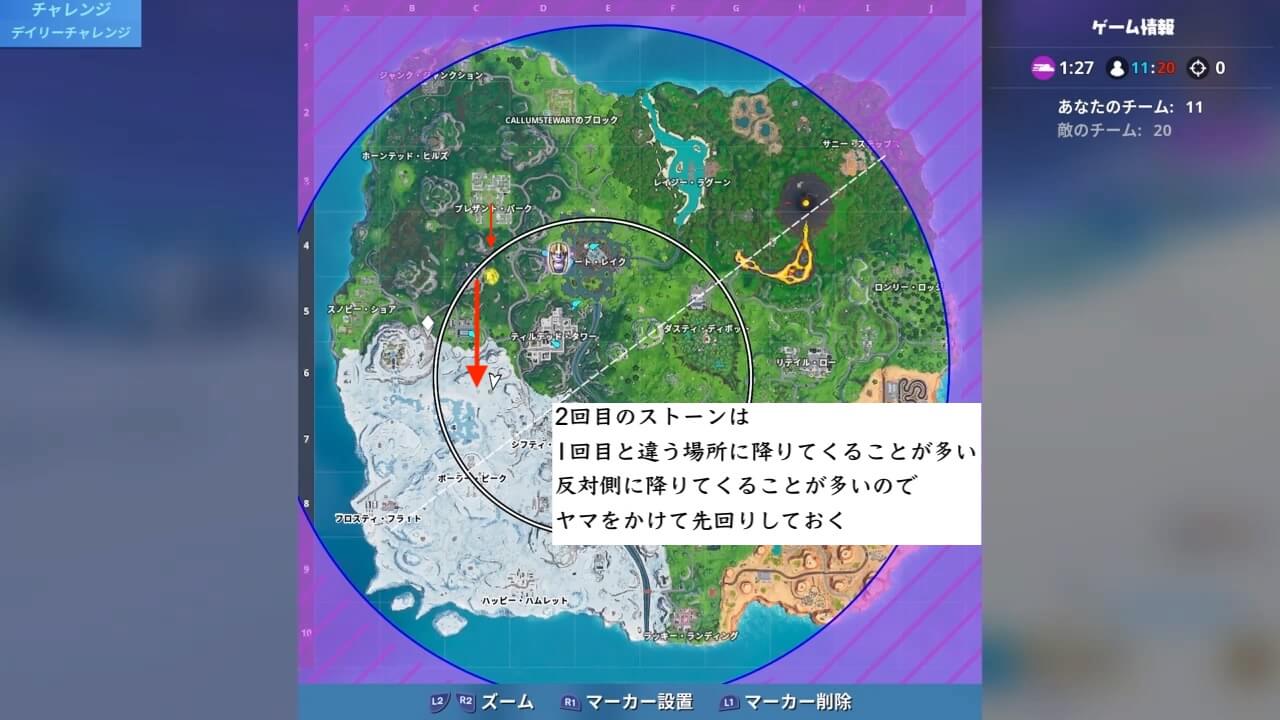 フォートナイト：エンドゲーム
