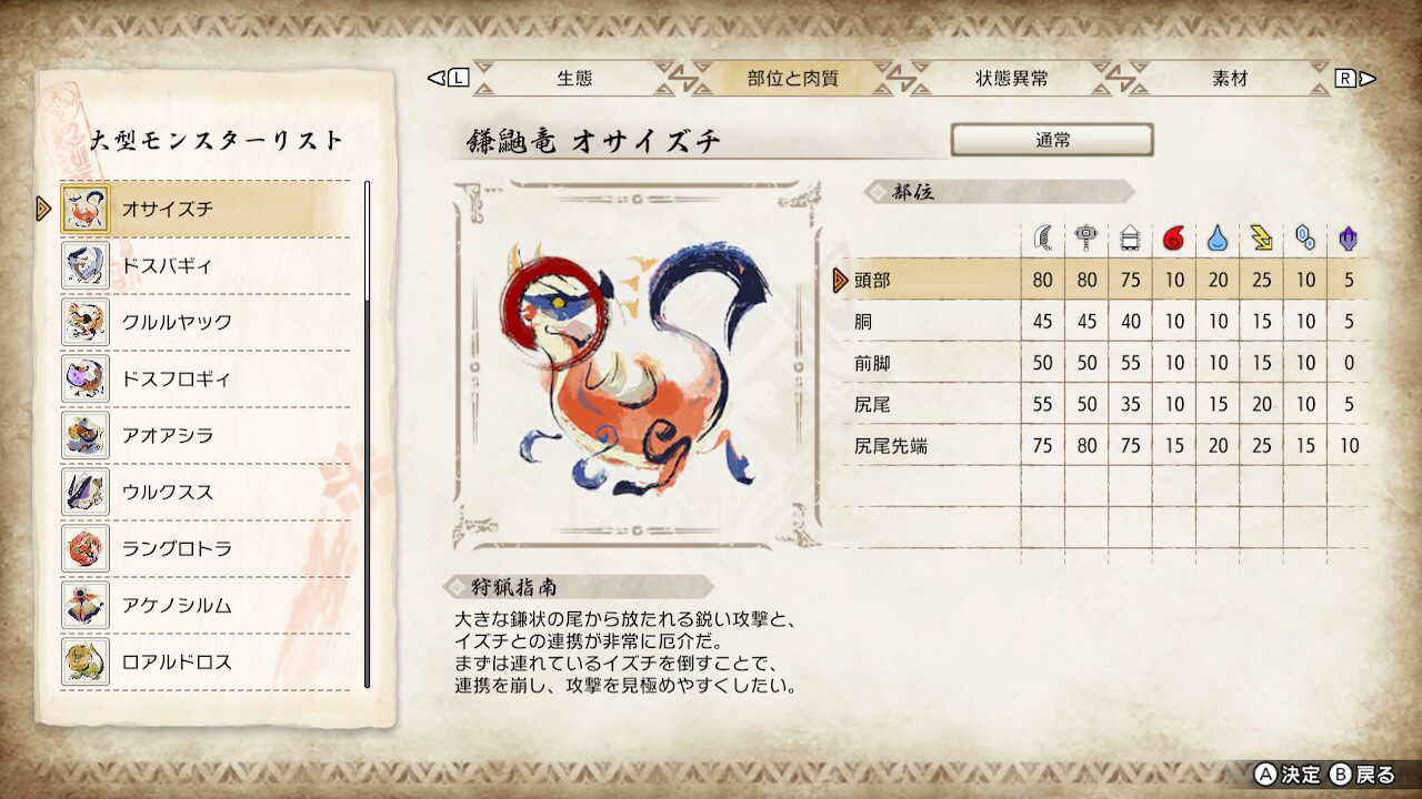モンスターハンターライズ