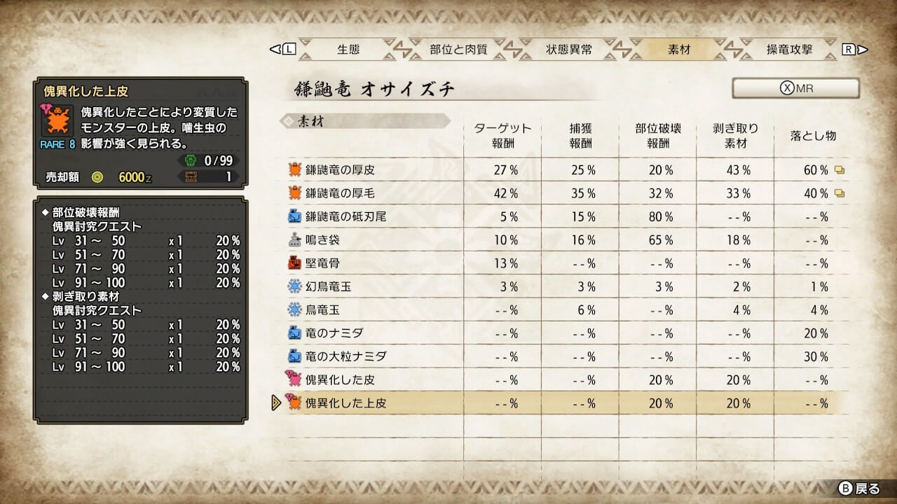 モンハンライズサンブレイク