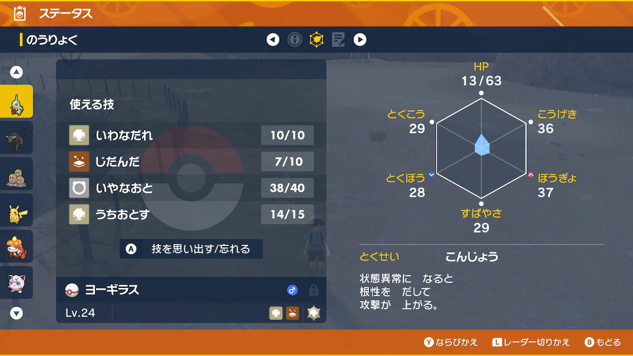 ポケモンスカーレット