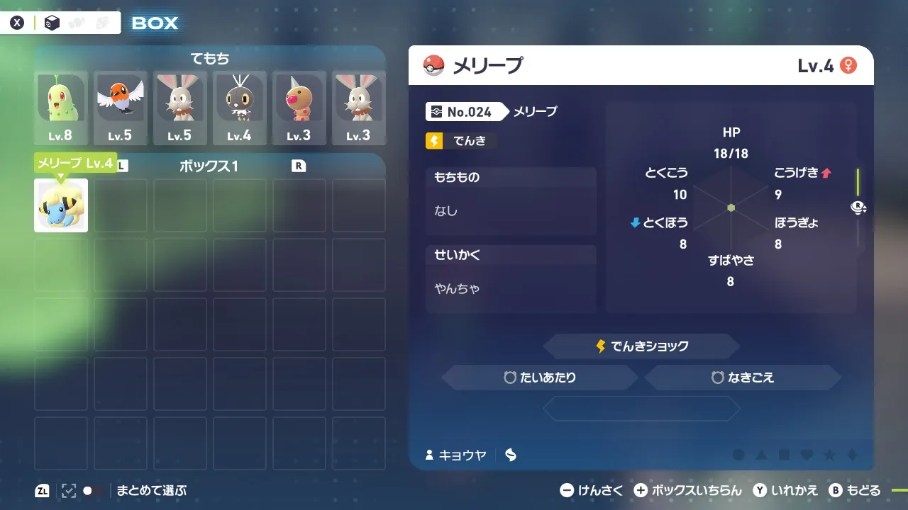 ボックス画面の基本表示