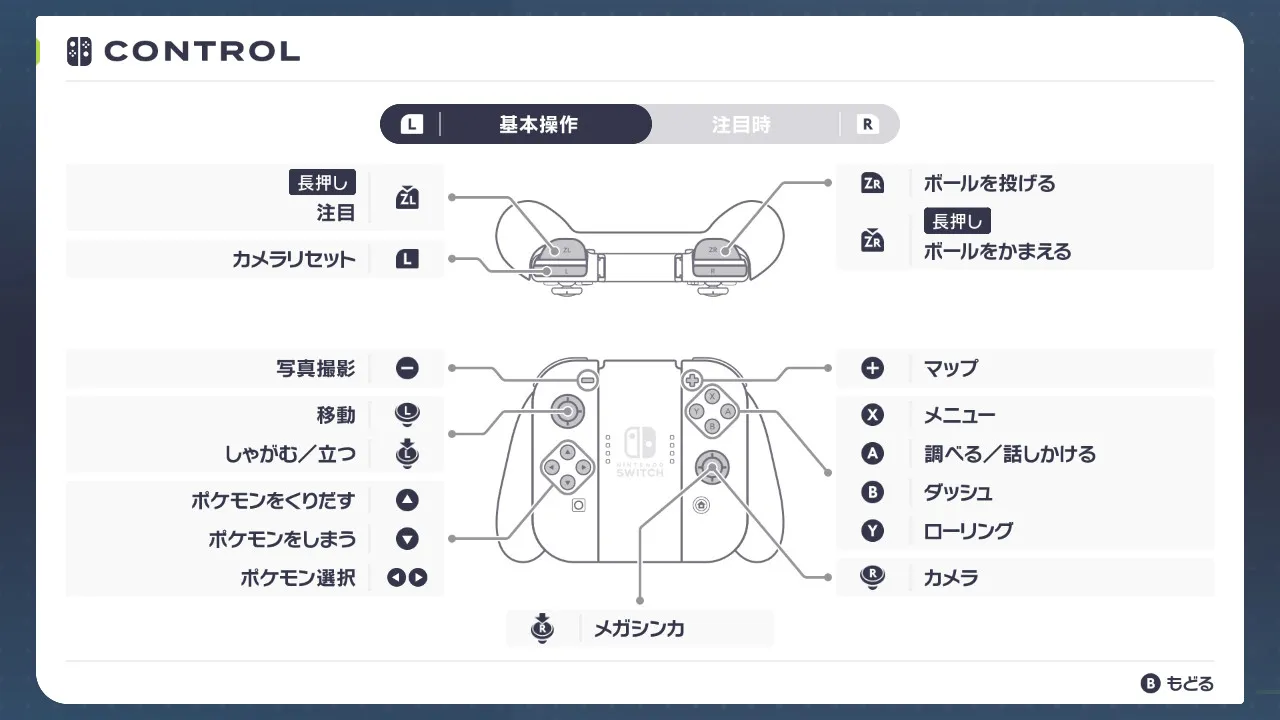 ポケモンZAの基本操作のボタン配置一覧