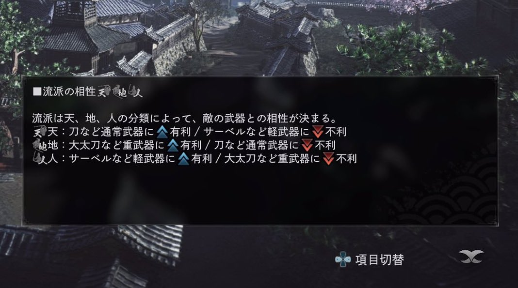 Rise of the Ronin