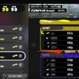 スプラトゥーン3