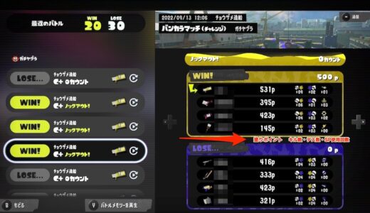 【スプラトゥーン3】リザルトの見方【キル数とデス数の確認方法】