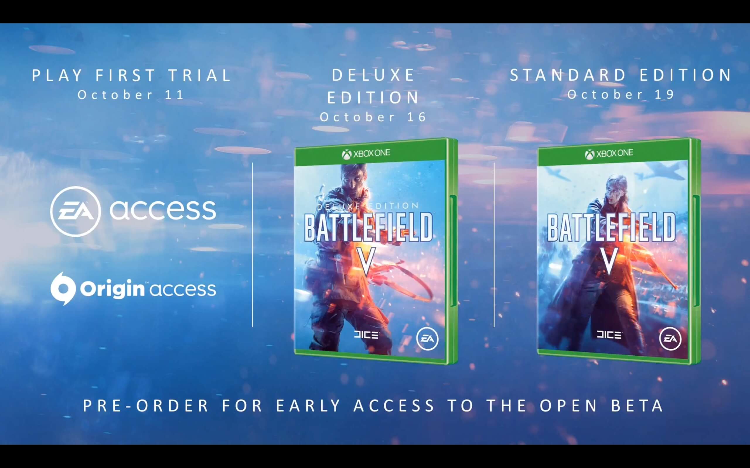 BFV