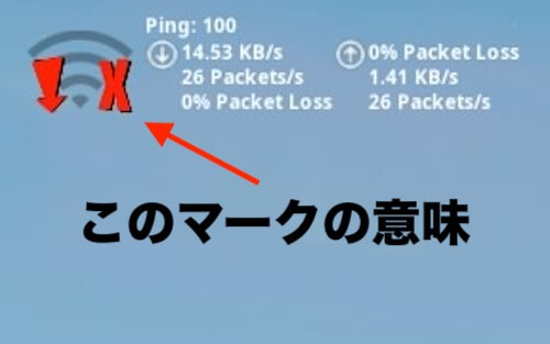 フォートナイト 画面左上に表示されるwi Fiのアイコンの意味とは