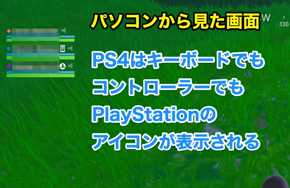 フォートナイト 名前の右横に表示されるアイコンの違いについて